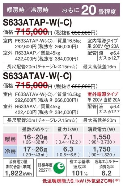 ダイキンハイグレードエアコンAXシリーズ20畳用価格 | 株式会社