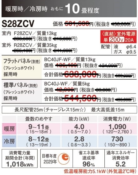 ダイキンハウジングエアコンS28ZCV