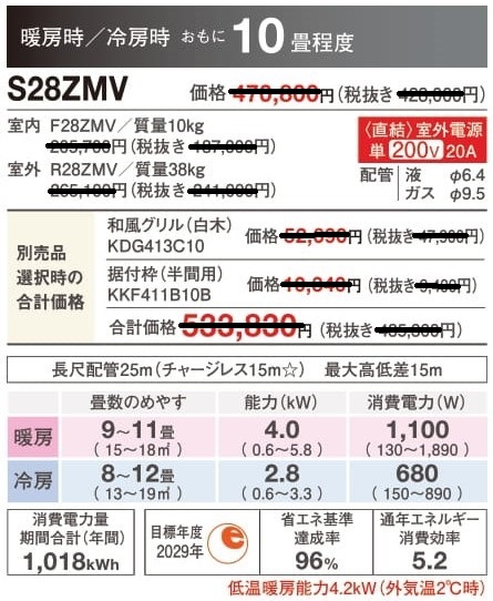 ダイキンハウジングエアコン28ZMV