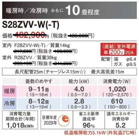 ダイキン床置形エアコン　S28ZVV