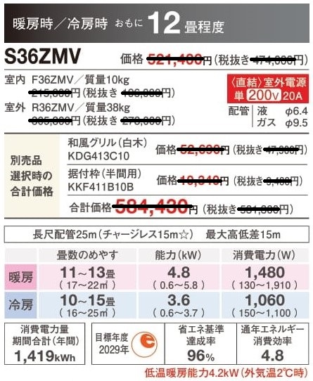 ダイキンハウジングエアコン36ZMV