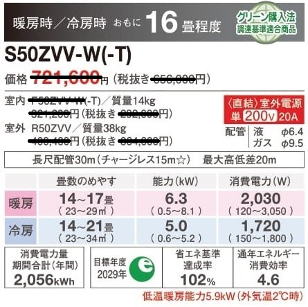 ダイキン床置形エアコン　S50ZVV