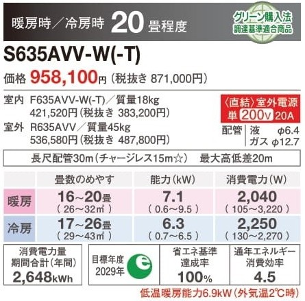 ダイキン床置形エアコンS635AVV