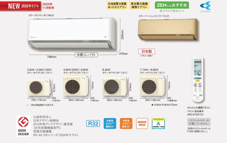 AXシリーズ2026年モデル