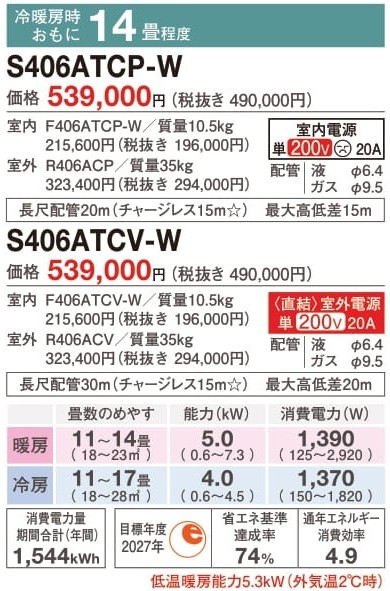 CXシリーズ2026年モデル 14畳程度