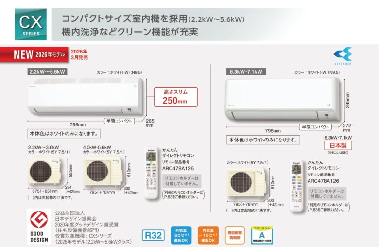 CXシリーズ2026年モデル
