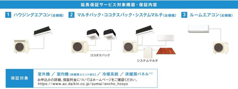 ダイキン延長保証について